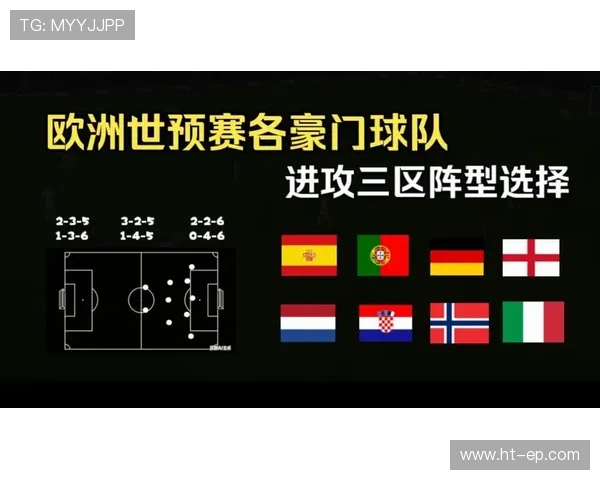 世界杯欧洲区预选赛出线