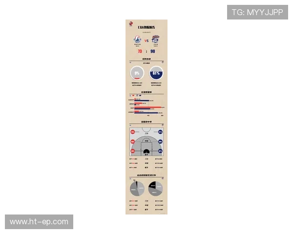 新赛季焦点榜：各路豪强表现稳健，争冠走势清晰