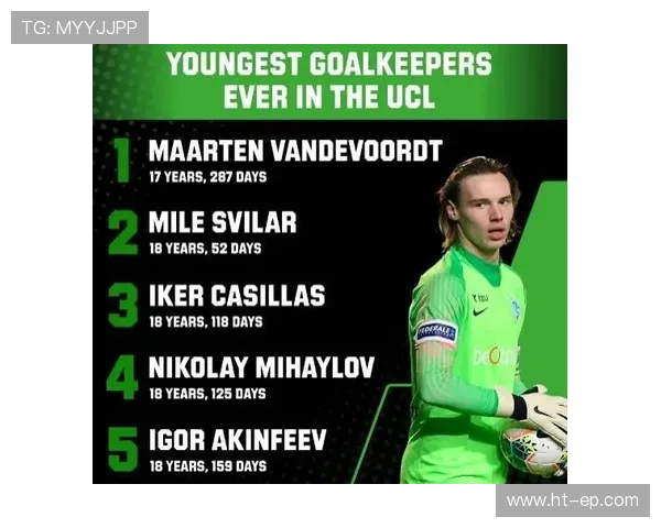 库尔图瓦：从亨克青训到欧洲顶级门神的生涯崛起解析