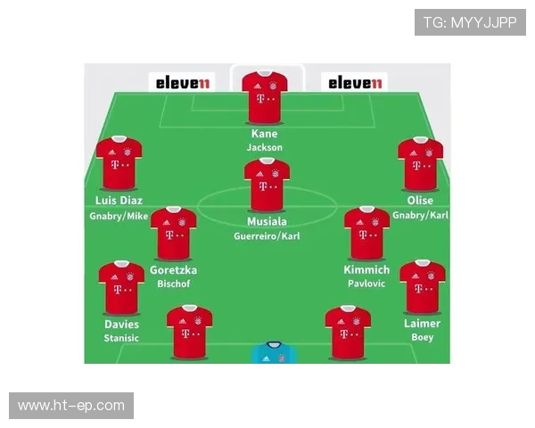 拜仁战术难题浮现：依赖个人还是重塑体系，危机前能否找到出路？