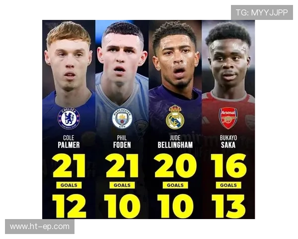 帕尔默与福登10号位角色定位及场上影响力对比分析 帕尔默与福登10号位角色定位及场上影响力对比分析